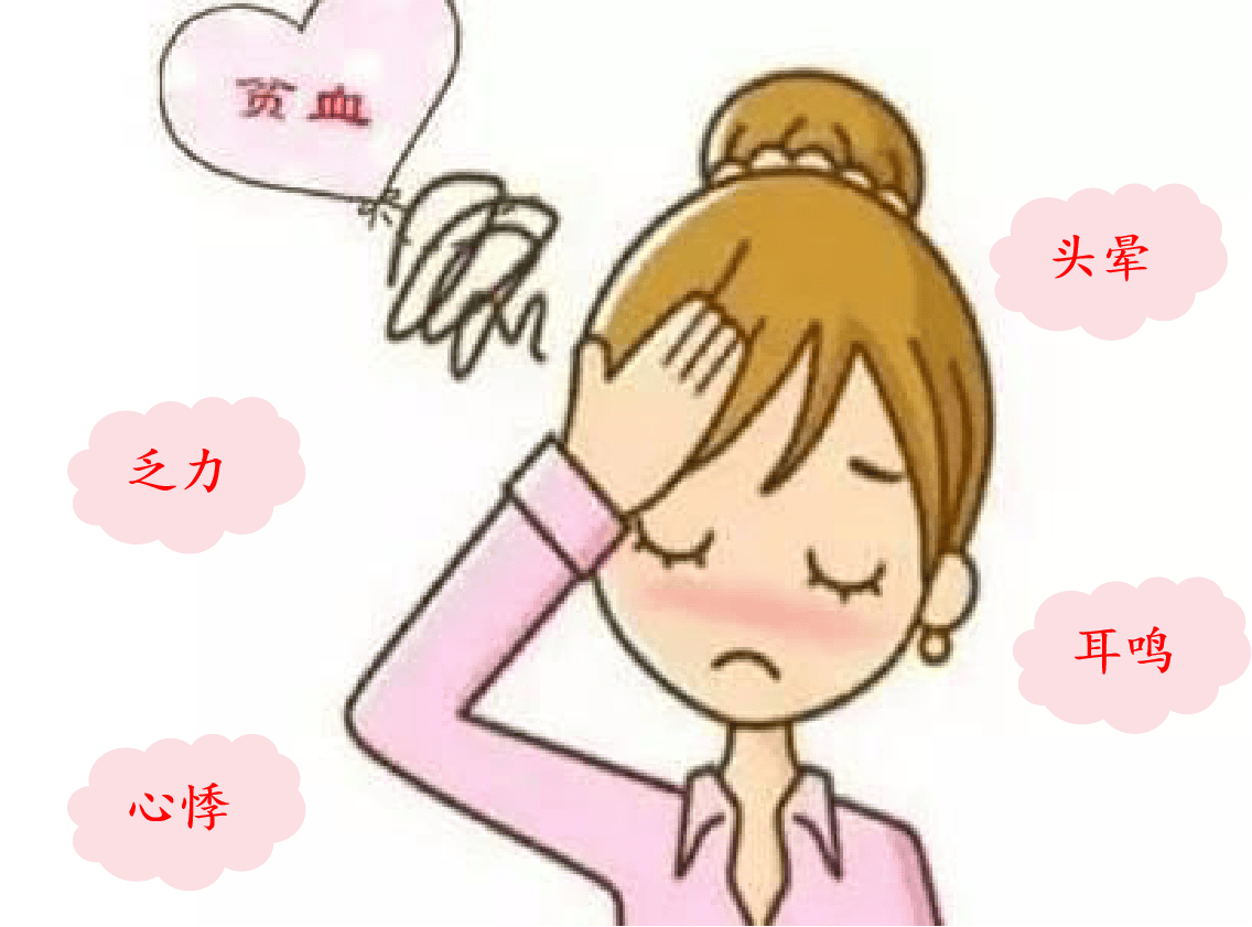 1白血病症状.png