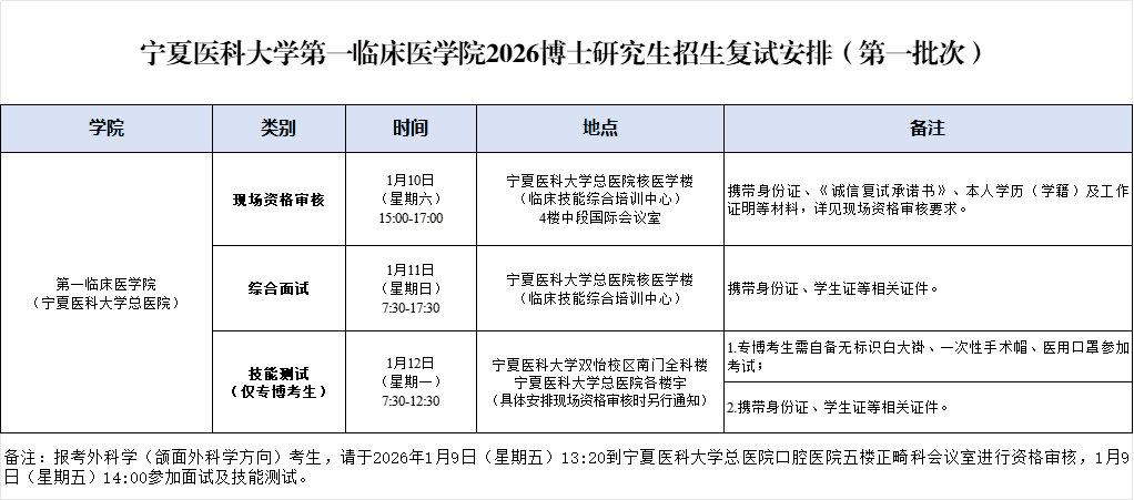 复试安排.png