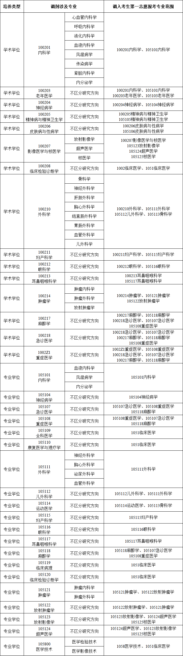 公告.png