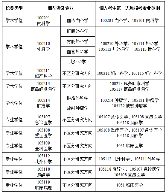 公告.png