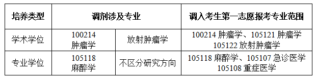 公告.png